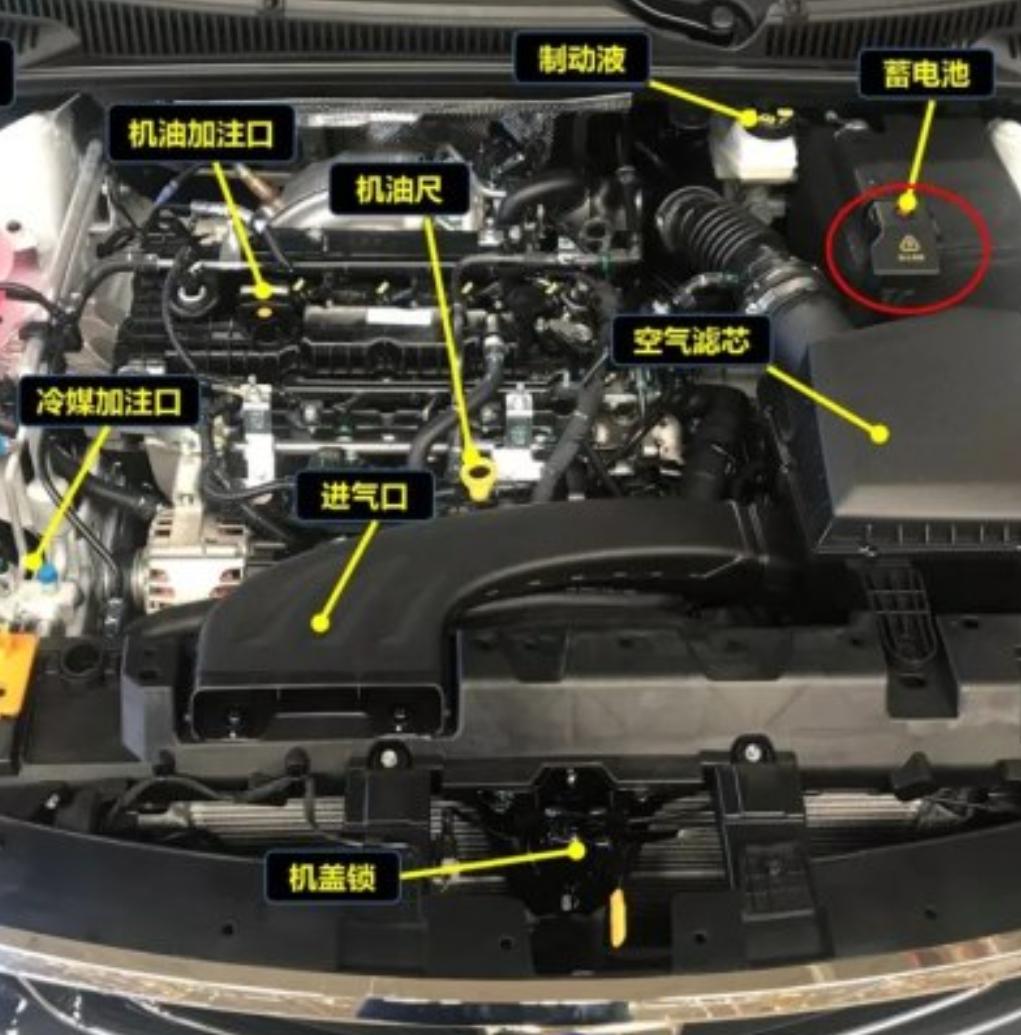 汽车蓄电池检测那些事儿,你知道吗?