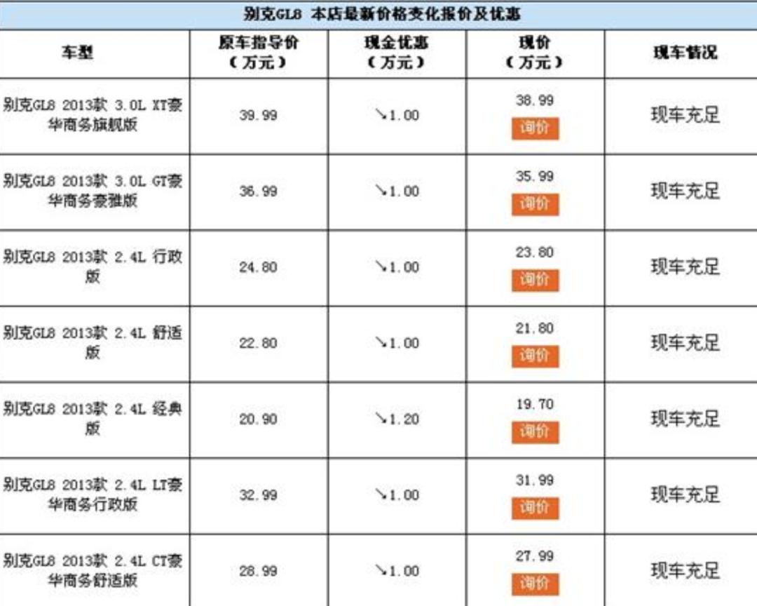 gl8一公里多少錢，養車不再有“盲區”