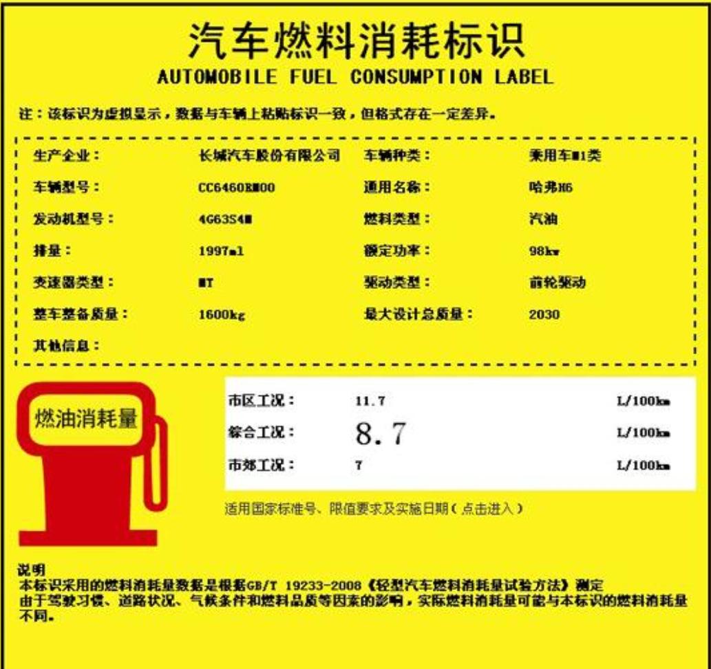 汽車波箱油多少錢？價格全解析