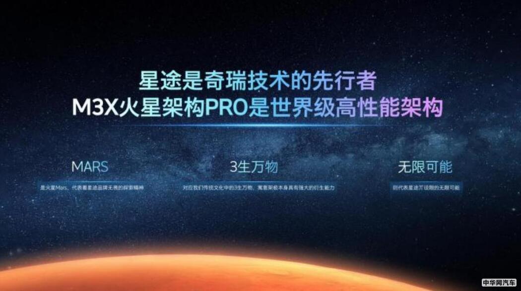 凌云400T亮相 星途发布M3X火星架构PRO 凌云400T亮相 星途发布M3X火星架构PRO