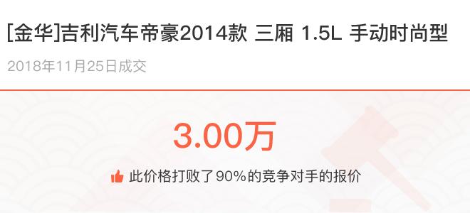 金华车主二手吉利汽车帝豪转卖突然加价20%，买家怒：怎么不去抢？