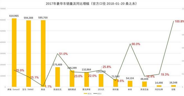 QQ截图20180125174037