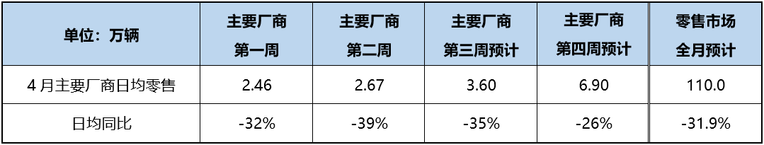 德日系暴跌 自主品牌比亚迪暴涨 德日系暴跌 自主品牌比亚迪暴涨