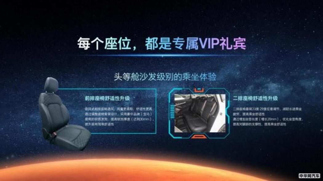 凌云400T亮相 星途发布M3X火星架构PRO 凌云400T亮相 星途发布M3X火星架构PRO