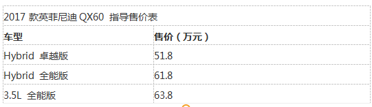QQ截图20170512224232