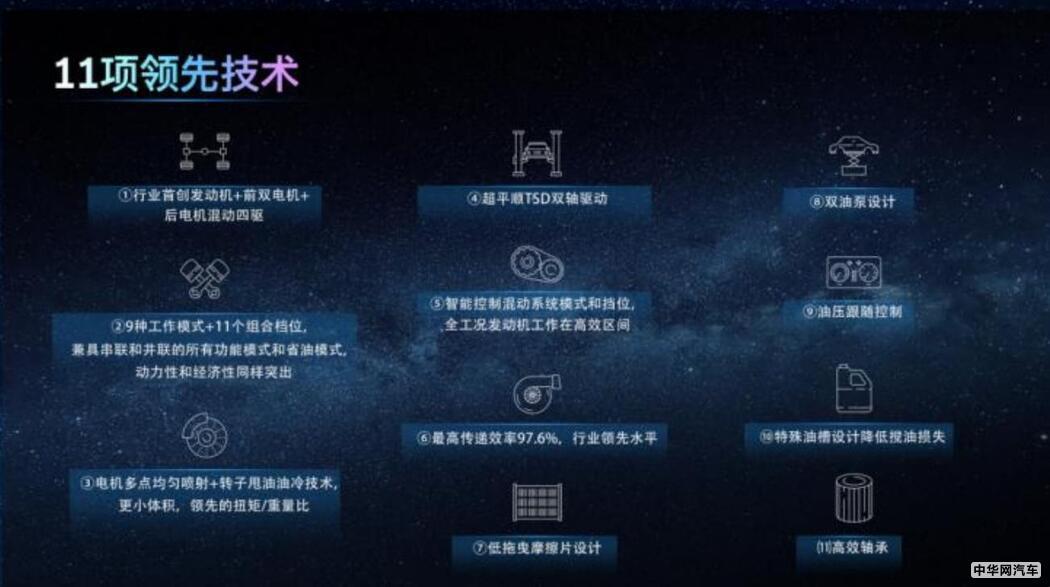 凌云400T亮相 星途发布M3X火星架构PRO 凌云400T亮相 星途发布M3X火星架构PRO