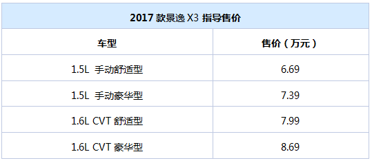 QQ截图20170512225003