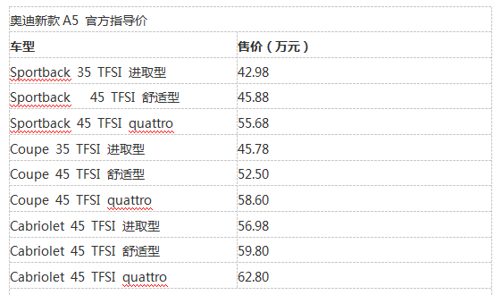 QQ截图20170512223308