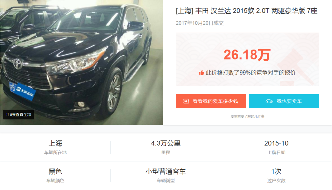 上海二手车估价有没有简单快捷的估价方法-天
