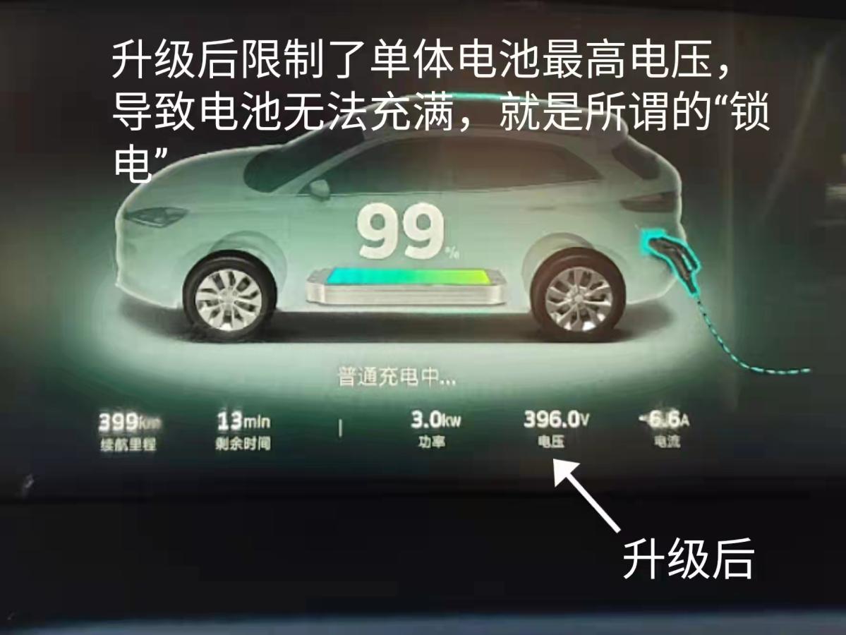 怕自燃就锁电?威马汽车4S店称电池很健康 怕自燃就锁电?威马汽车4S店称电池很健康
