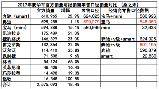 QQ截图20180125174046