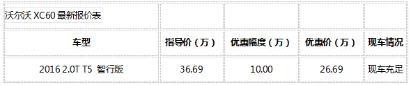 QQ图片20170529224151