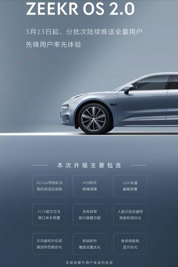 极氪全面推送ZEEKR OS 2.0 升级功能详解 极氪全面推送ZEEKR OS 2.0 升级功能详解