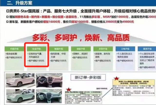 车主因长安奔奔不具备方向盘自回正功能发起投诉 车主因长安奔奔不具备方向盘自回正功能发起投诉
