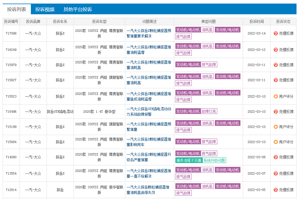 新能源风口拉升汽车销量 背后众多投诉 新能源风口拉升汽车销量 背后众多投诉