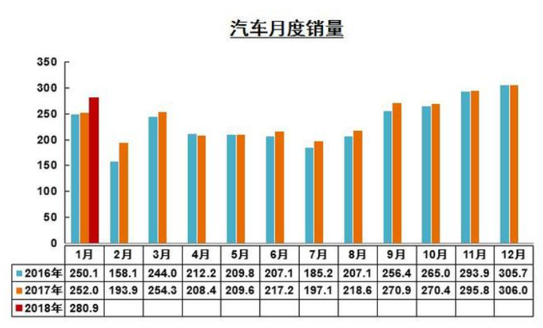 QQ截图20180210013647