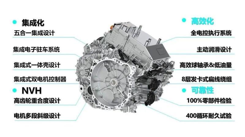 长城汽车蜂巢传动邳州基地正式投产运行 长城汽车蜂巢传动邳州基地正式投产运行