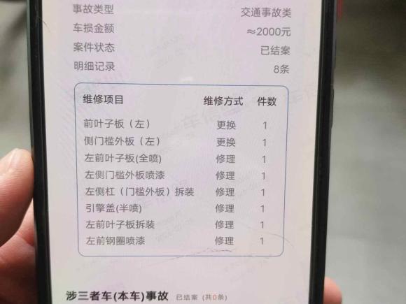 [上海·皖H] 二手凯迪拉克凯迪拉克ATS-L2017款 28T 时尚型