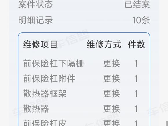 [苏州·苏E] 二手奥迪奥迪A4L2013款 35 TFSI 自动标准型