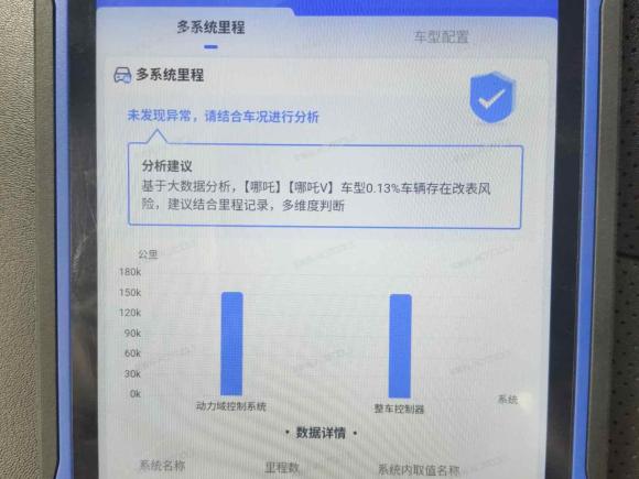 [南通·苏F] 二手哪吒汽车哪吒V2022款 潮 400 Lite