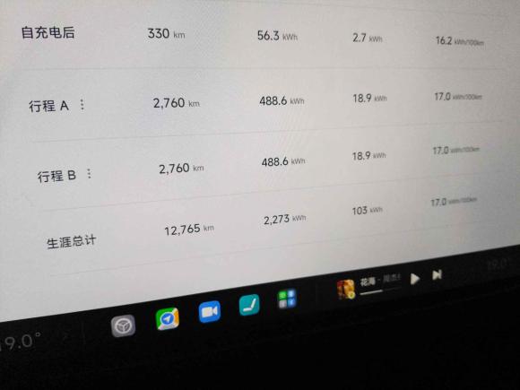 [上海·沪B] 二手小米汽车小米SU72024款 后驱超长续航高阶智驾Pro版