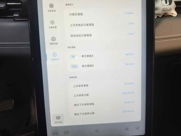 [上海·沪A] 二手小鹏小鹏G32021款 G3i 460G