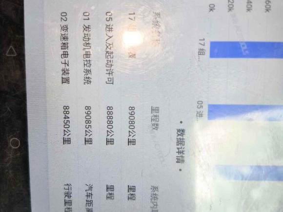 [常州·苏D] 二手奥迪奥迪A5(进口)2013款 Coupe 40 TFSI
