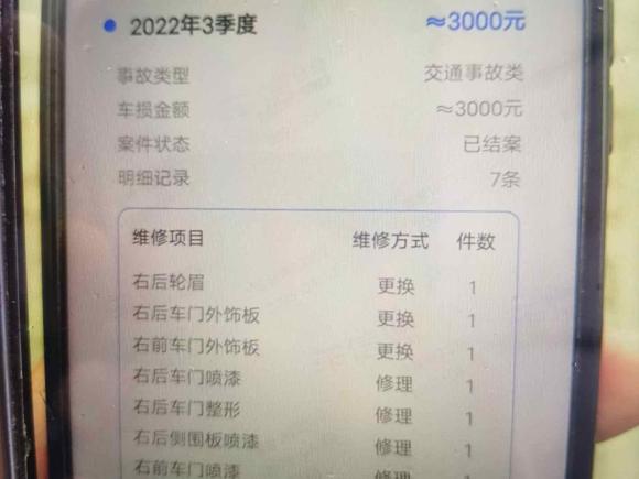 [上海·沪J] 二手红旗红旗HS52019款 2.0T 智联旗享四驱版