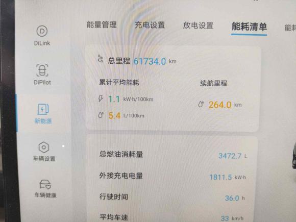 [苏州·苏E] 二手比亚迪宋Pro新能源2022款 DM-i 51km 尊贵型