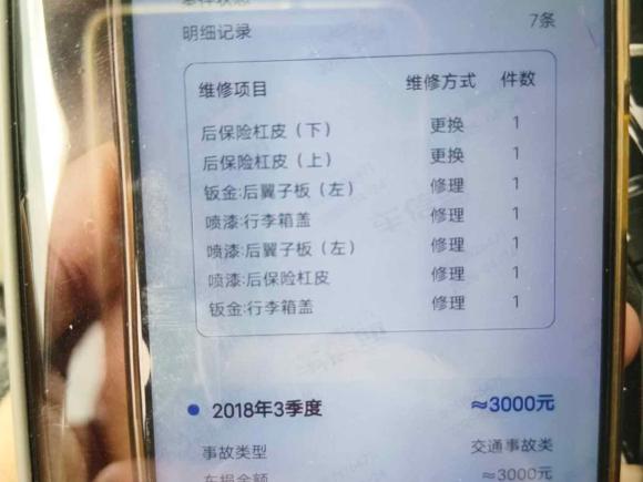 [上海·沪D] 二手丰田RAV4荣放2016款 2.0L CVT两驱风尚版 国V