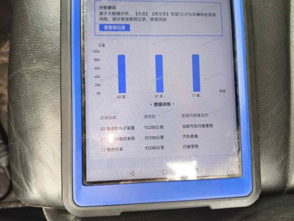 [南昌·赣M] 二手大众高尔夫2016款 230TSI 自动豪华型