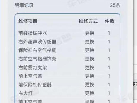 [上海·沪D] 二手宝马宝马5系2020款 530Li 尊享型 M运动套装