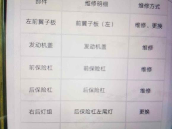 [苏州·苏U] 二手奥迪奥迪Q5L2018款 40 TFSI 荣享进取型 国VI