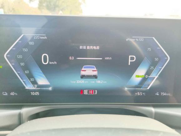 [上海·沪A] 二手宝马宝马i32022款 eDrive 35 L