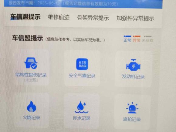 [广州·粤A] 二手丰田赛那SIENNA2024款 2.5L混动 四驱尊贵版