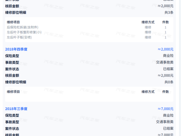 [合肥·皖K] 二手路虎发现2017款 3.0 SC V6 SE