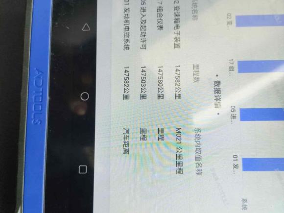 [常州·苏D] 二手奥迪奥迪Q52013款 40 TFSI 舒适型