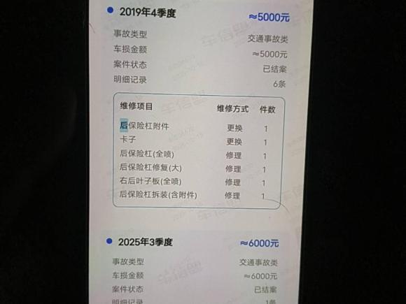 [上海·沪A] 二手奔驰奔驰CLA2014款 CLA 260 4MATIC