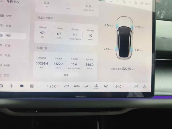 [南京·沪A] 二手长安启源长安启源A072023款 纯电 515 Pro