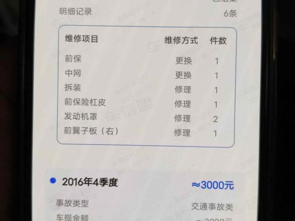 [上海·沪B] 二手斯巴鲁傲虎2015款 2.0DIT 尊贵版