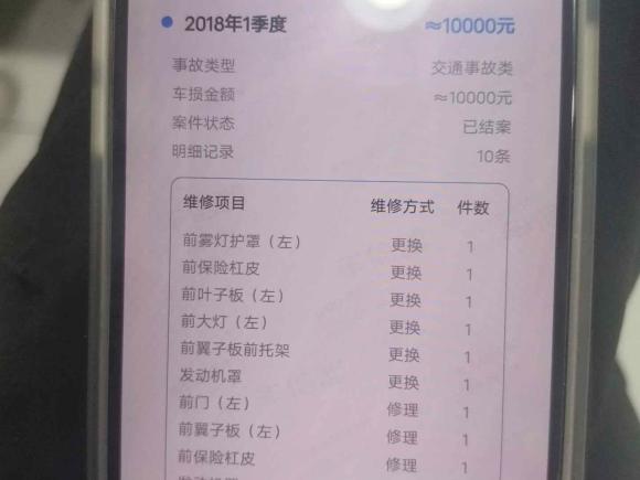[上海·沪B] 二手别克别克GL82017款 25S 豪华型 国V