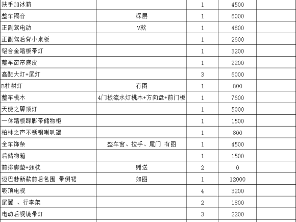 [南昌·浙A] 二手奔驰威霆2021款 2.0T 精英版 7座