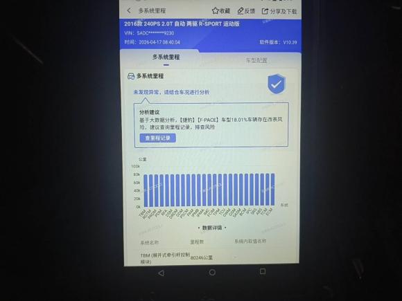 [南通·苏F] 二手捷豹捷豹F-PACE2016款 2.0T 两驱R-Sport运动版