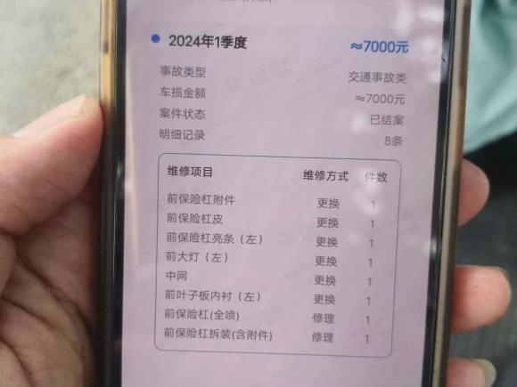 [上海·豫N] 二手本田型格2022款 240TURBO CVT幻夜·科技版