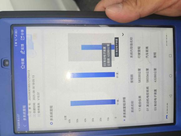 [青岛·鲁B] 二手大众朗逸2017款 1.6L 手动舒适版