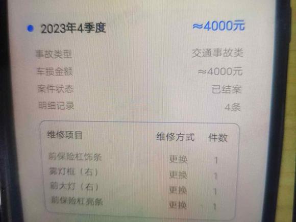 [上海·沪A] 二手比亚迪秦PLUS2021款 EV 400KM 豪华型