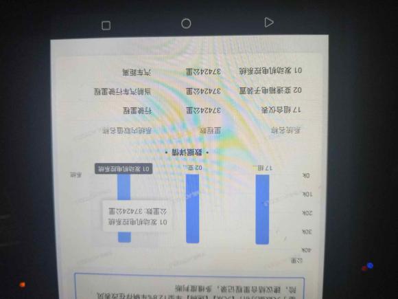 [常州·苏D] 二手大众速腾2021款 200TSI DSG舒适智联版