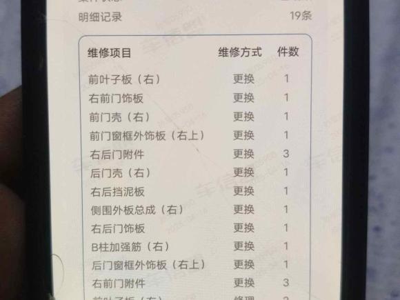 [上海·鲁R] 二手哈弗哈弗H6 Coupe2016款 蓝标 1.5T 自动两驱都市型