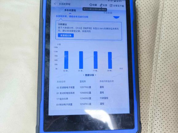 [南通·苏F] 二手大众帕萨特2011款 1.8TSI DSG御尊版