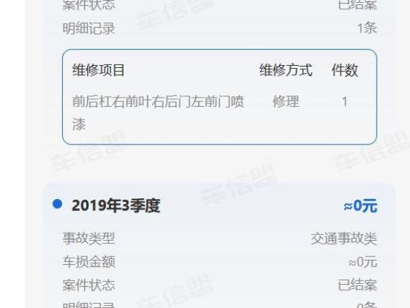 [广州·粤A] 二手奔驰奔驰C级2017款 C 200 L 运动版